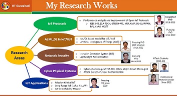 ResearchGroup