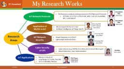 ResearchGroup